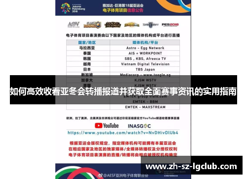 如何高效收看亚冬会转播报道并获取全面赛事资讯的实用指南
