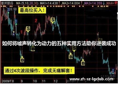 如何将嘘声转化为动力的五种实用方法助你逆袭成功