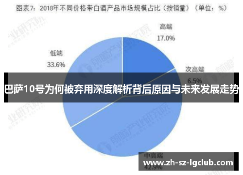 巴萨10号为何被弃用深度解析背后原因与未来发展走势