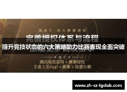 提升竞技状态的六大策略助力比赛表现全面突破