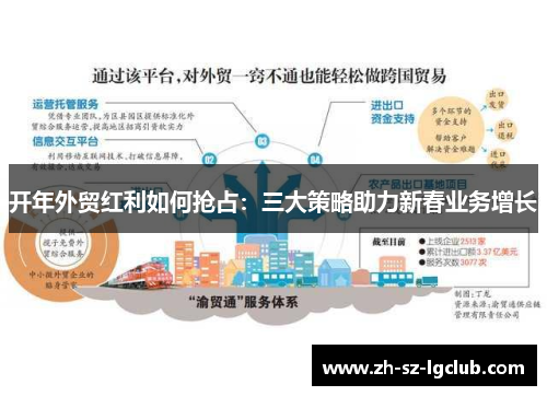 开年外贸红利如何抢占：三大策略助力新春业务增长