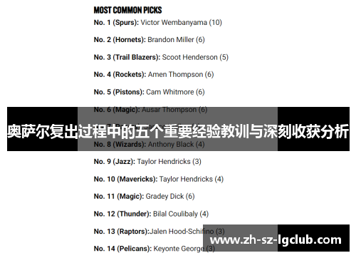 奥萨尔复出过程中的五个重要经验教训与深刻收获分析