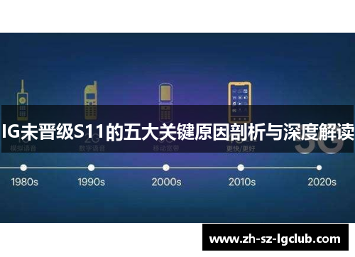 IG未晋级S11的五大关键原因剖析与深度解读