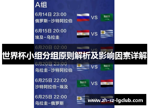 世界杯小组分组原则解析及影响因素详解