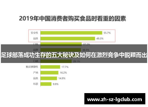 足球部落成功生存的五大秘诀及如何在激烈竞争中脱颖而出
