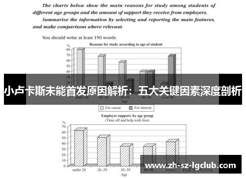 小卢卡斯未能首发原因解析：五大关键因素深度剖析