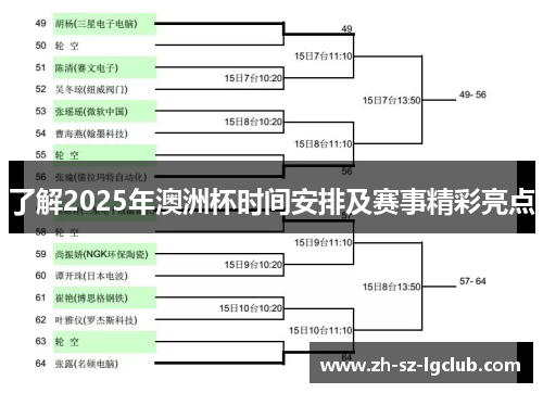 了解2025年澳洲杯时间安排及赛事精彩亮点