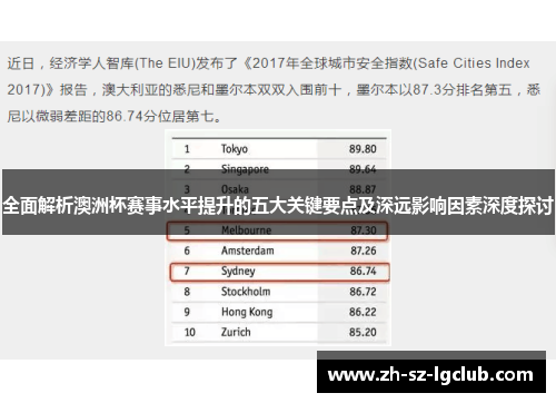全面解析澳洲杯赛事水平提升的五大关键要点及深远影响因素深度探讨