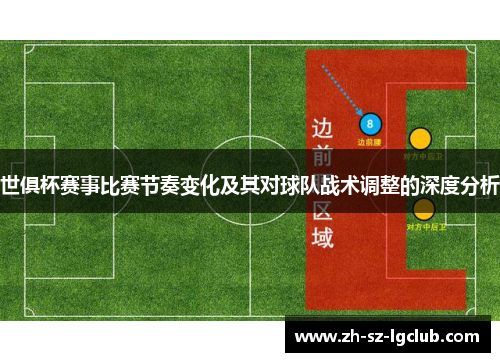 世俱杯赛事比赛节奏变化及其对球队战术调整的深度分析 世俱杯赛事比赛节奏变化及其对球队战术调整的深度分析