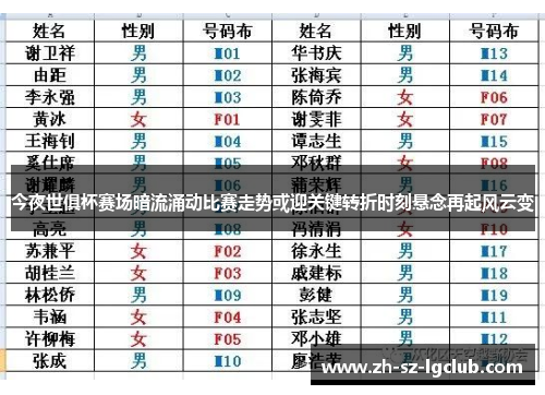 今夜世俱杯赛场暗流涌动比赛走势或迎关键转折时刻悬念再起风云变 今夜世俱杯赛场暗流涌动比赛走势或迎关键转折时刻悬念再起风云变