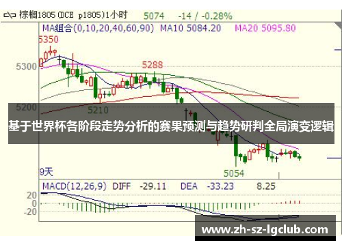 基于世界杯各阶段走势分析的赛果预测与趋势研判全局演变逻辑 基于世界杯各阶段走势分析的赛果预测与趋势研判全局演变逻辑
