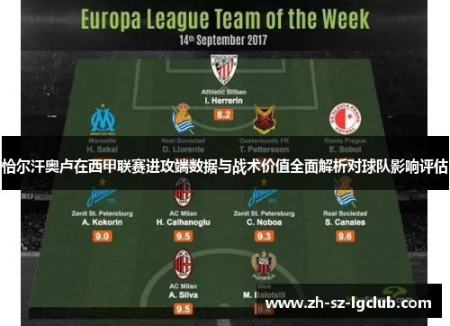 恰尔汗奥卢在西甲联赛进攻端数据与战术价值全面解析对球队影响评估 恰尔汗奥卢在西甲联赛进攻端数据与战术价值全面解析对球队影响评估