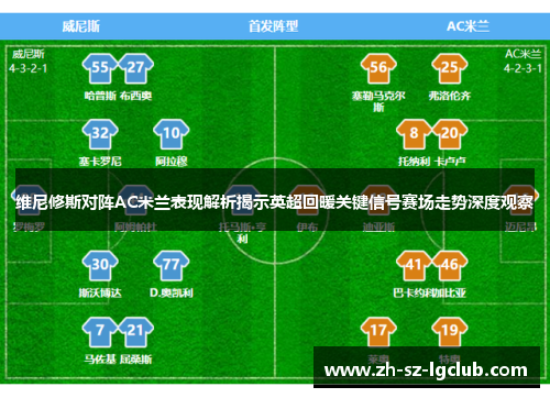 维尼修斯对阵AC米兰表现解析揭示英超回暖关键信号赛场走势深度观察