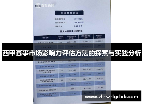 西甲赛事市场影响力评估方法的探索与实践分析