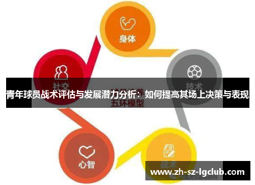 青年球员战术评估与发展潜力分析:如何提高其场上决策与表现 青年球员战术评估与发展潜力分析:如何提高其场上决策与表现